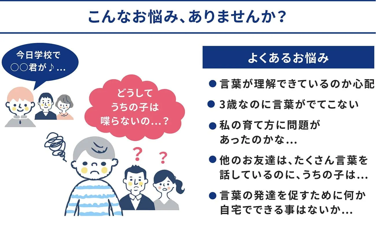 言葉の遅れの悩み