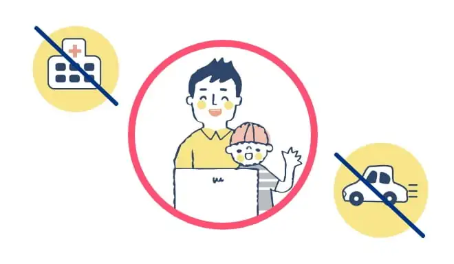 時間とコスト